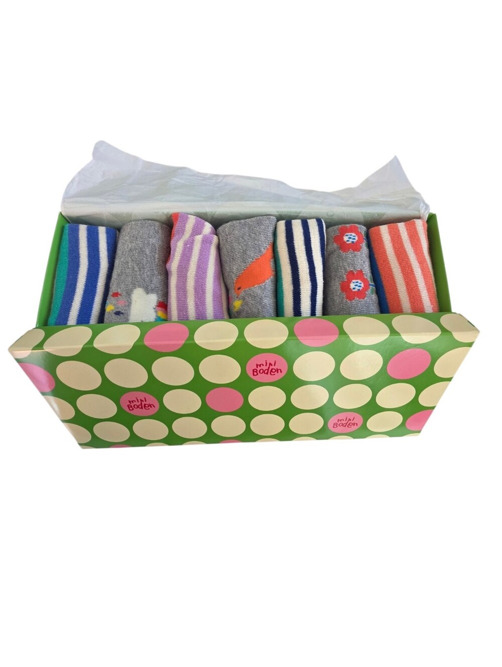 NIB Boden 7 Pair Socks, size 7-11Y